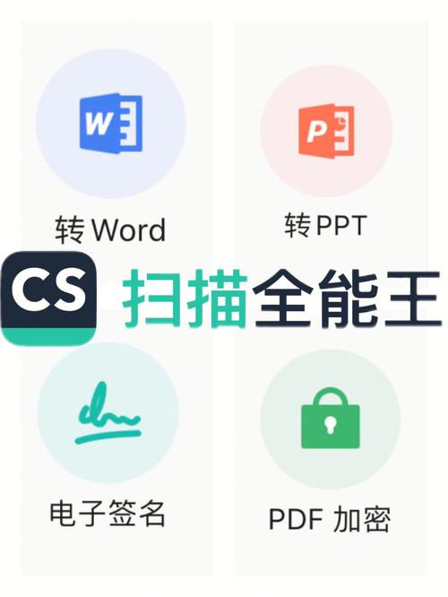 扫描全能王软件如何使用?