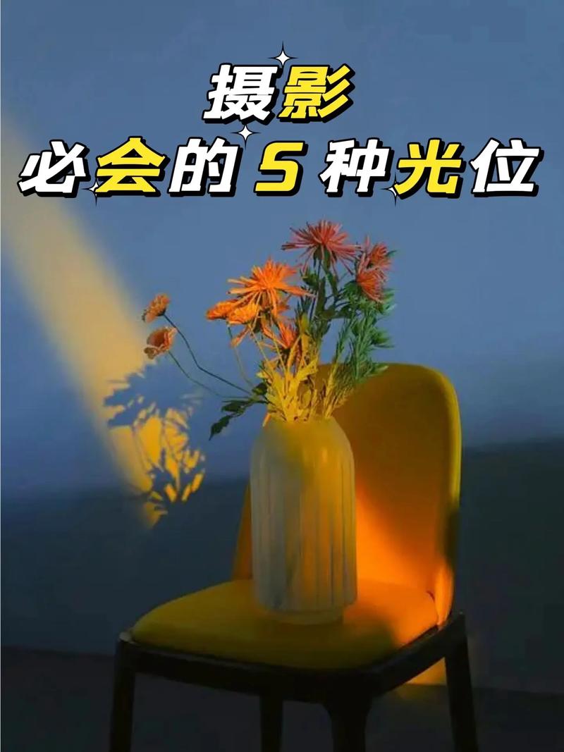 拍照怎样打灯光?