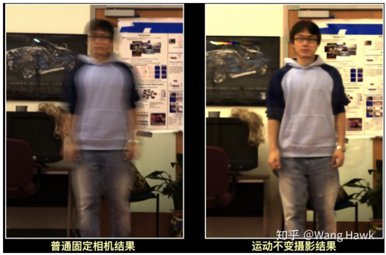 相机模糊怎么恢复原状啊?