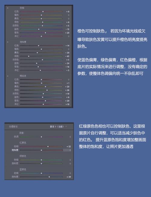 胶片相机与数码相机的区别