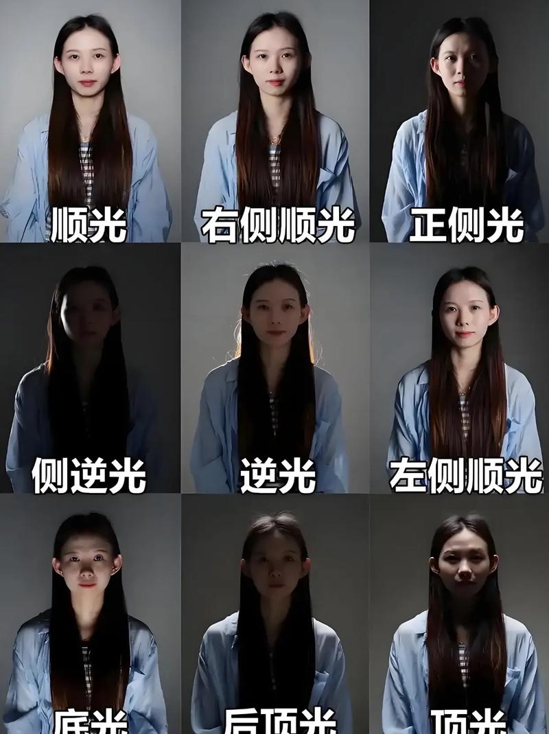 视频拍摄镜头走位技巧图解