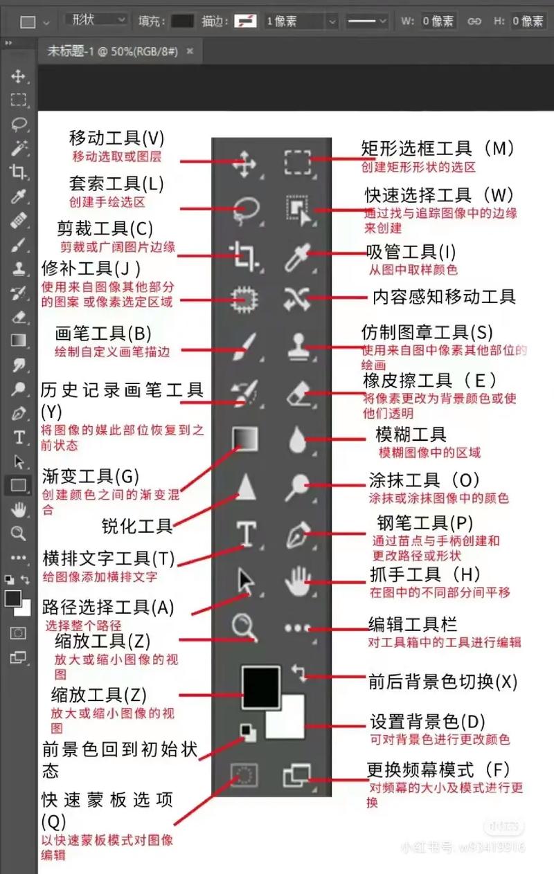 PS复杂背景扣图技巧和教程