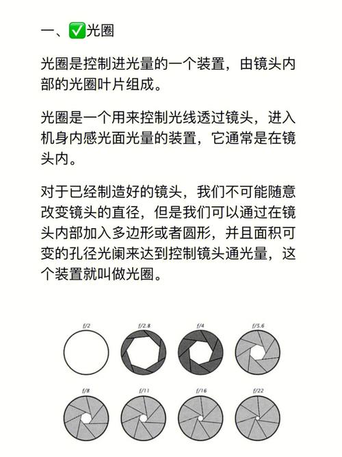 光圈的主要作用是
