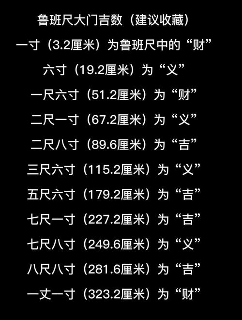 鲁班尺有两行字是怎么用的?