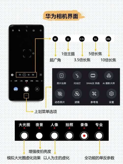 怎么设置手机照相机显示时间和地点