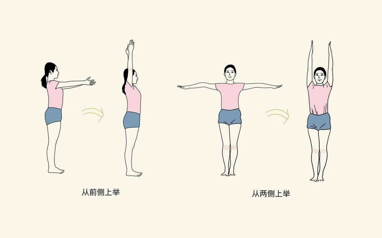 长期拍照举臂姿势对人产生什么影响