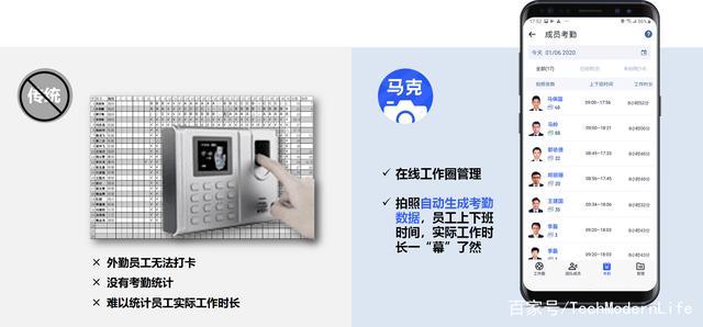 水印相机同步工作圈失败是怎么回事?