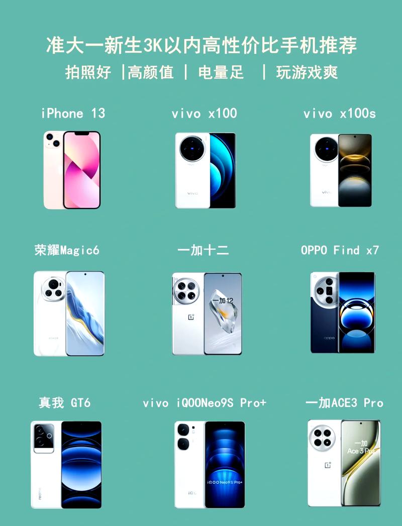 三千元手机哪款好