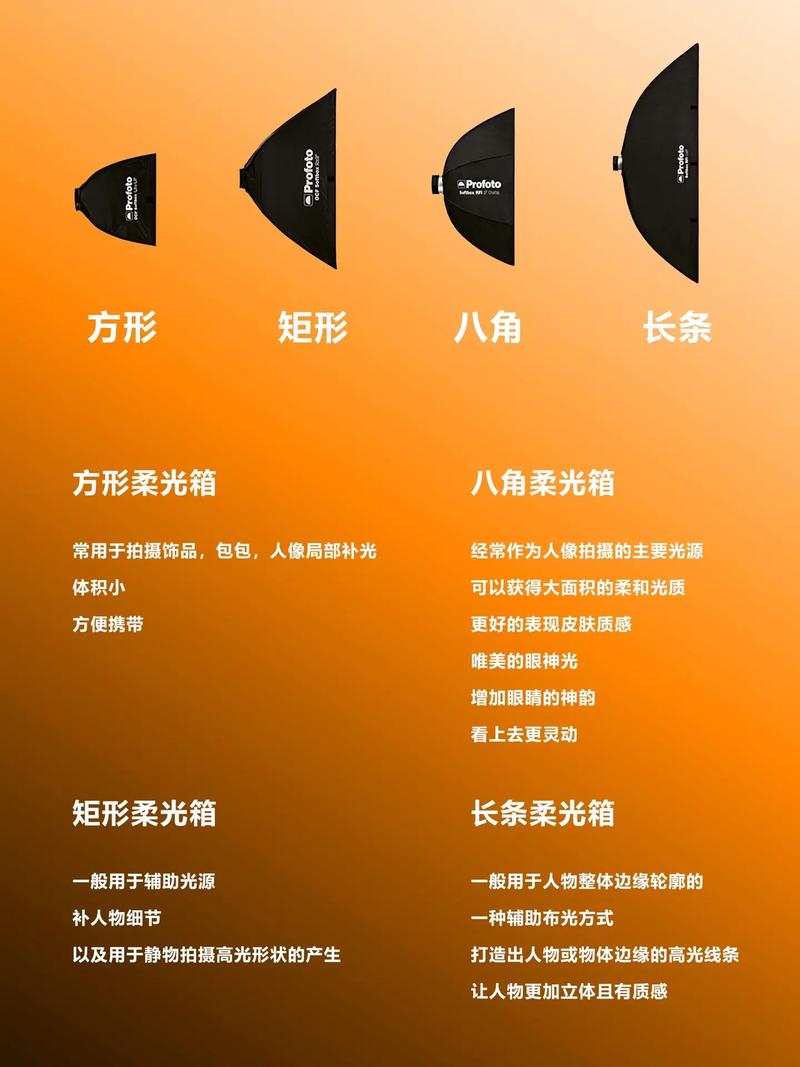 摄影棚需要什么器材