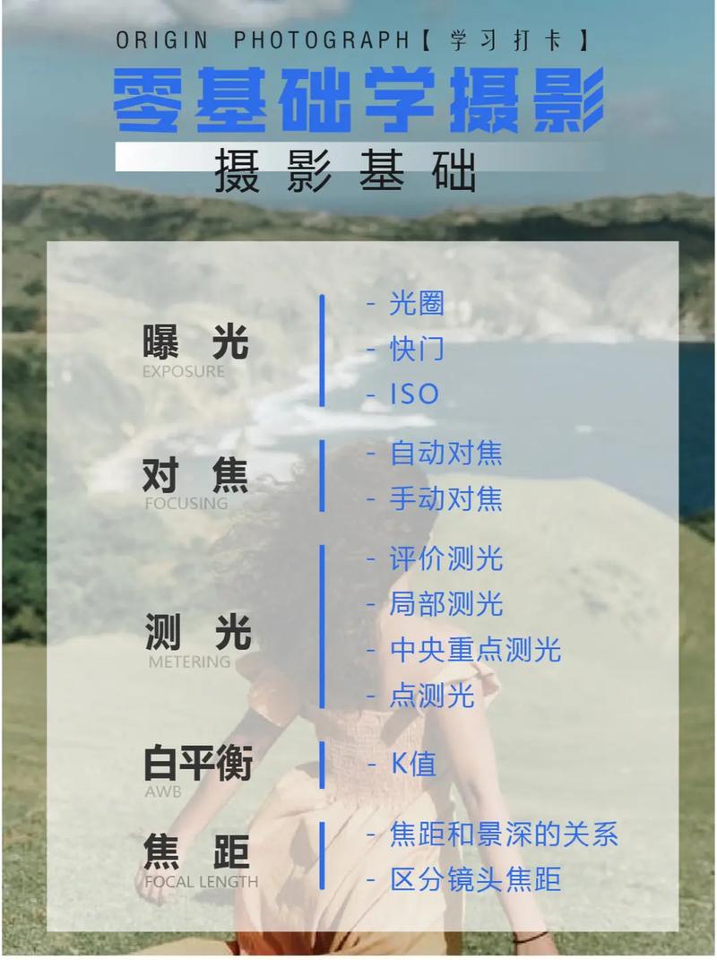 手机摄影教程视频全系课图3