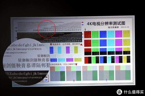 拍投影仪调色方法