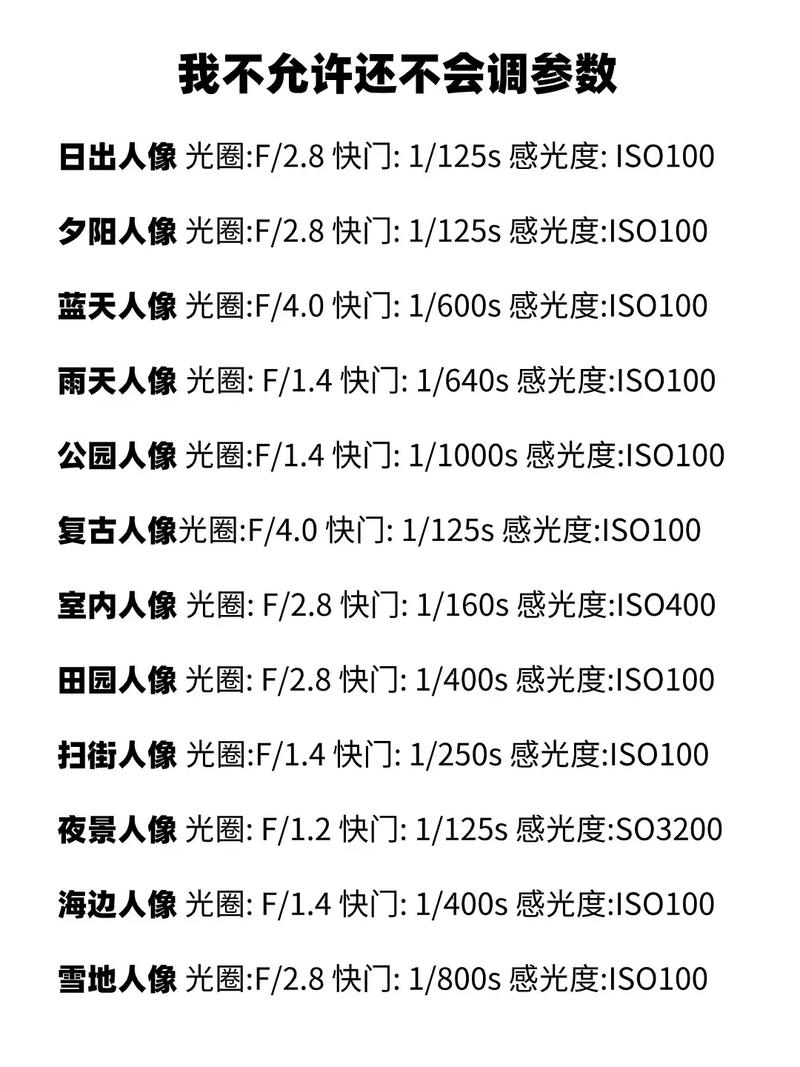 相机水印地点怎么设置相机水印地址怎么设置