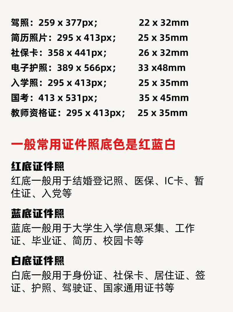 一寸照片像素怎么变清晰