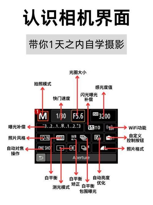 什么相机拍照带时间地点?
