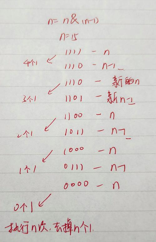 一个像素能用几位二进制数表示?