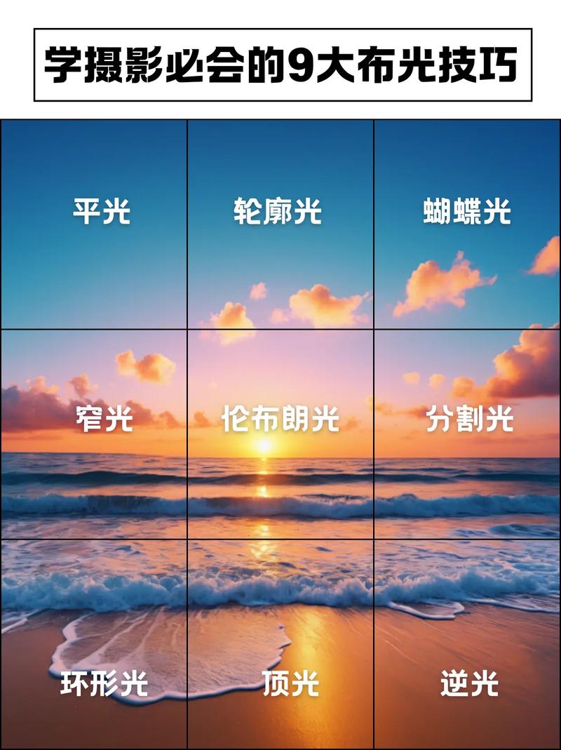 关于摄影灯光的打法