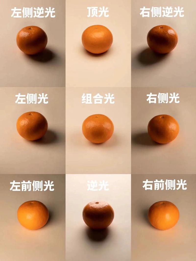 摄影比较小的静物时应如何打灯光?