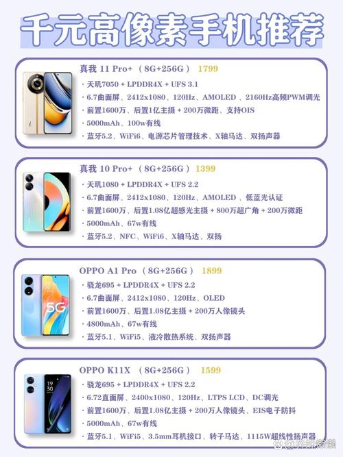 拍照手机最好的是哪一款图1