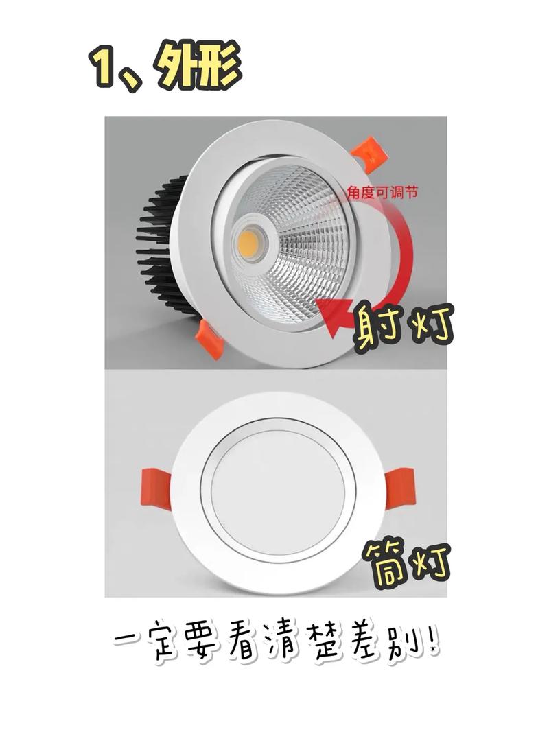 一般用来背景打光的灯叫什么图3
