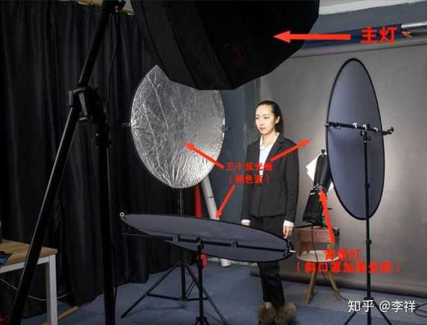 证件照打光示意图怎么做的简单介绍图3