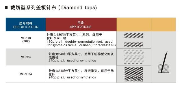 魔性拍照姿势多人图2