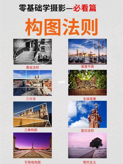 拍照构图的基本形式16种