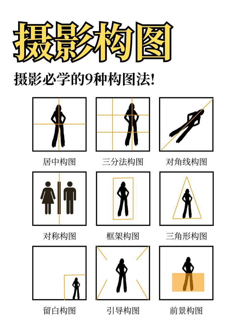 拍照必备八种摄影构图法?