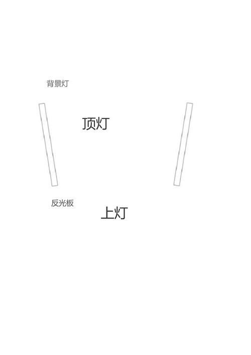摄影灯光打法和技巧图解图2
