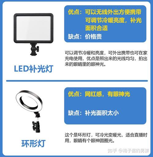 补光灯是干什么用的图3