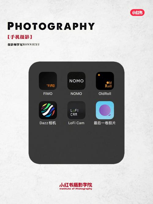 手机拍照哪个软件好?图2