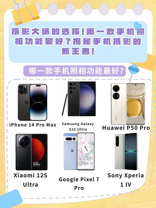 最好的拍照手机是哪一款呢图1