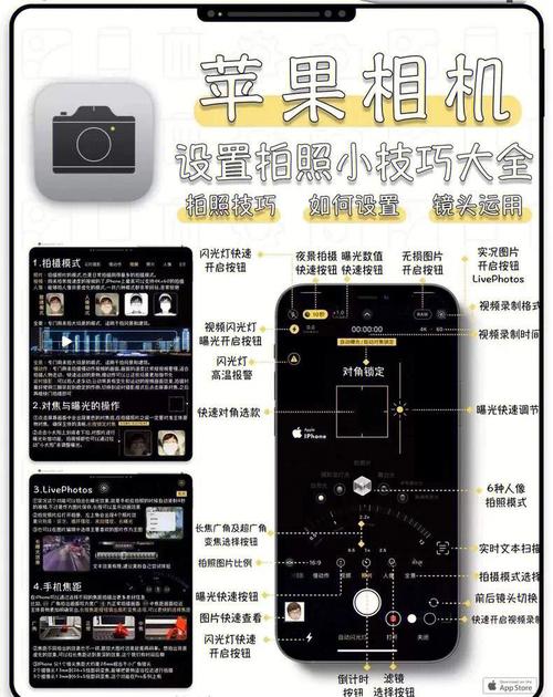 怎样找回手机原装相机