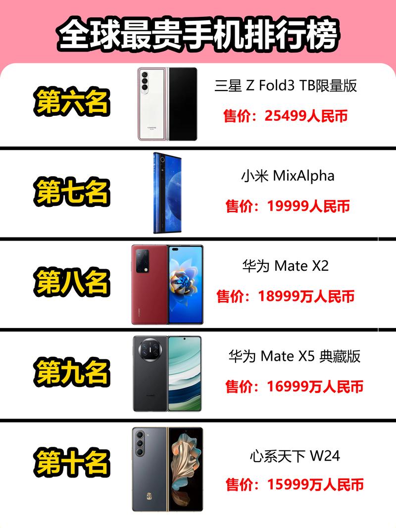 国产手机排名前十中国手机品牌最新排行榜前十名