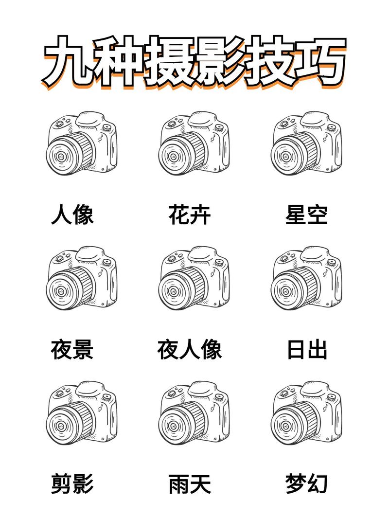 直播拍摄技巧入门教程