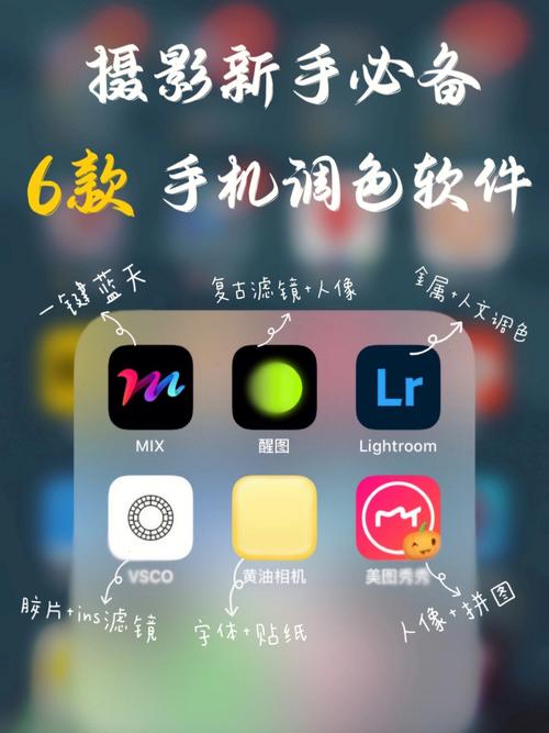 目前手机最好的拍照软件是什么