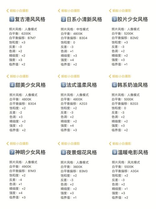 怎么恢复相机的出厂设置