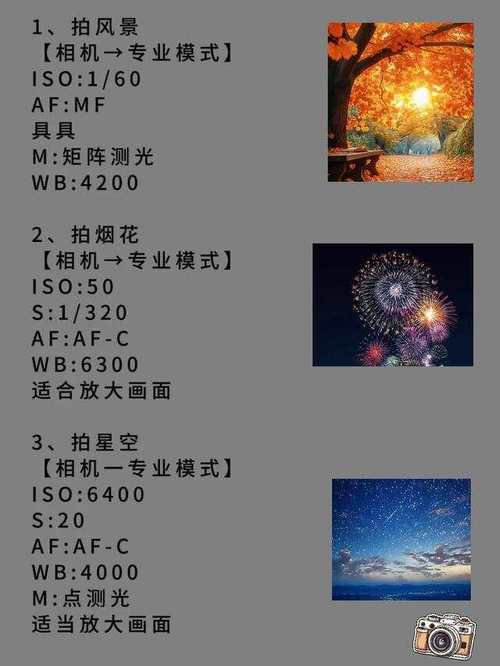 华为手机摄影入门教程