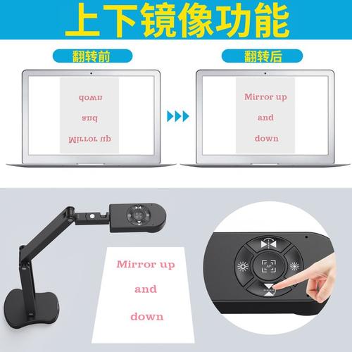 有没有电脑摄像头定时拍照的软件?