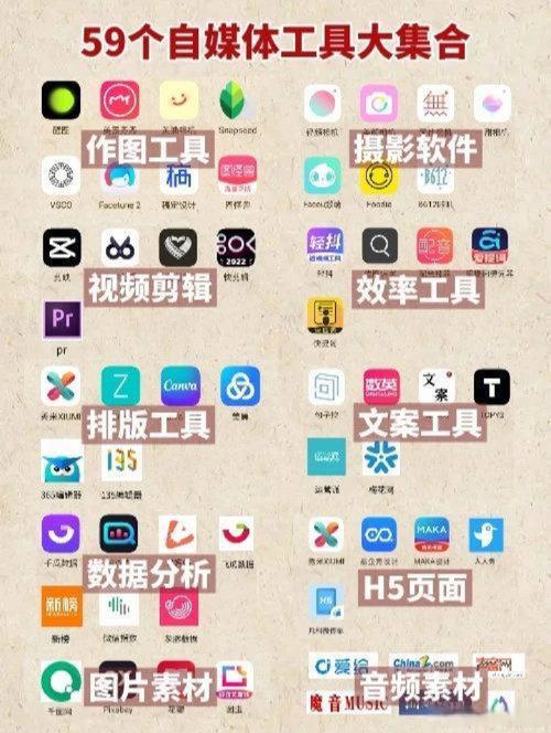 拍照好看的软件