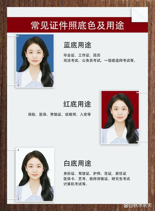 怎样拍蓝色背景的照片图1