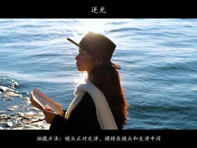 光线对一个人的颜值有哪些影响?