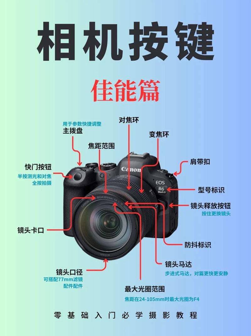 手机相机的使用方法教程