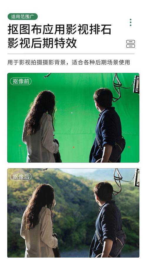 照相时候怎么把电脑里的图片投影到背景布上照相