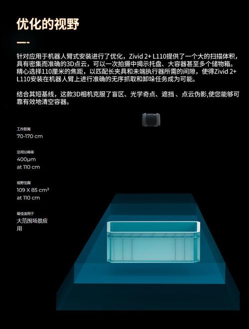 3D视觉相机哪家性价比高?