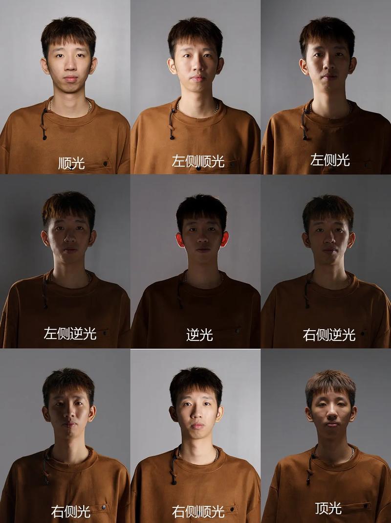 拍照打光的重要性图1