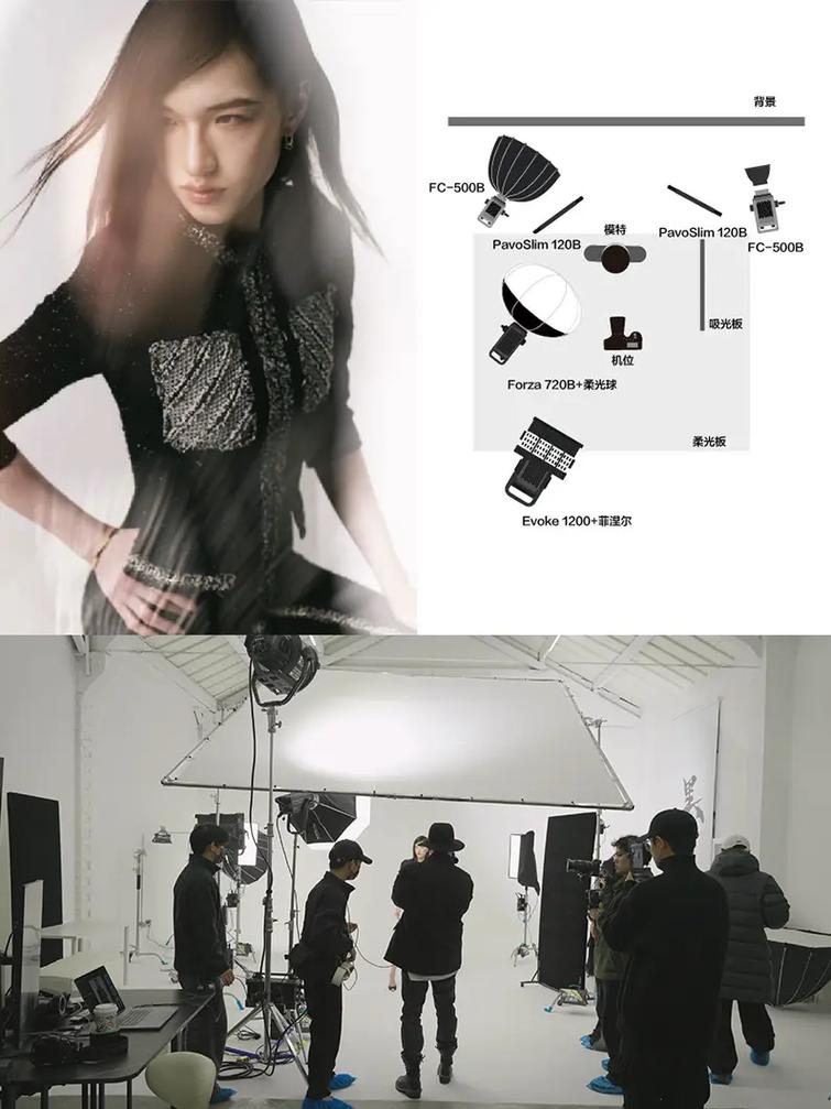 拍照打光的重要性图3