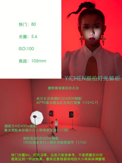 产品摄影灯光打法图解大全图2