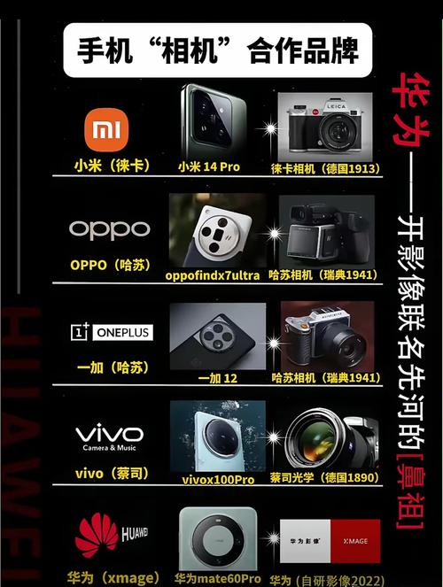 手机原相机功能介绍图片图1