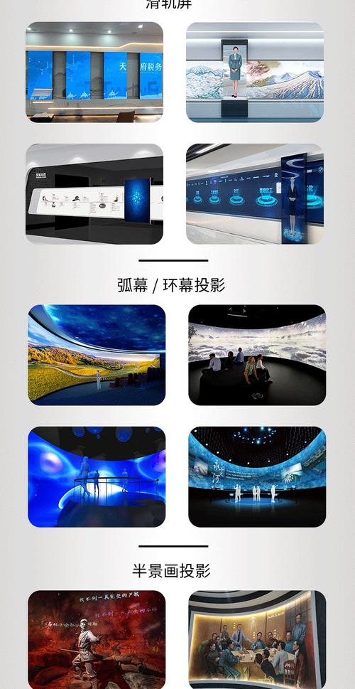 什么是3D全息投影仪,涉及到哪些技术,3D全息投影应用哪些行业