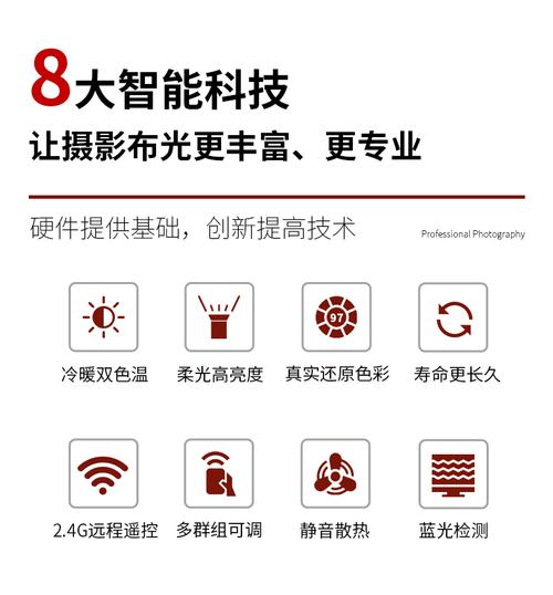 ir补光是什么意思